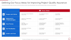 Quality Assurance Model For Agile IT Defining Our Focus Areas For Improving Project Download PDF Quality Assurance Model For Agile IT Defining Our Focus Areas For Improving Project Download PDF