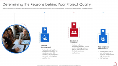 Quality Assurance Model For Agile IT Determining The Reasons Behind Poor Project Sample PDF Quality Assurance Model For Agile IT Determining The Reasons Behind Poor Project Sample PDF