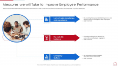 Quality Assurance Model For Agile IT Measures We Will Take To Improve Employee Information PDF Quality Assurance Model For Agile IT Measures We Will Take To Improve Employee Information PDF