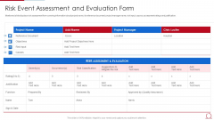 Quality Assurance Model For Agile IT Risk Event Assessment And Evaluation Form Themes PDF