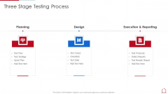 Quality Assurance Model For Agile IT Three Stage Testing Process Portrait PDF Quality Assurance Model For Agile IT Three Stage Testing Process Portrait PDF