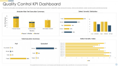 Quality Assurance Procedure In Agile Project Quality Control Kpi Dashboard Clipart PDF Quality Assurance Procedure In Agile Project Quality Control Kpi Dashboard Clipart PDF
