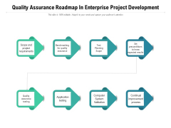 Quality Assurance Roadmap In Enterprise Project Development Ppt PowerPoint Presentation Summary Format Ideas PDF Quality Assurance Roadmap In Enterprise Project Development Ppt PowerPoint Presentation Summary Format Ideas PDF