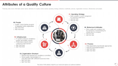 Quality Assurance Templates Set 1 Attributes Of A Quality Culture Ppt Slides Portfolio PDF Quality Assurance Templates Set 1 Attributes Of A Quality Culture Ppt Slides Portfolio PDF