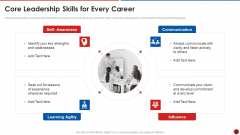 Quality Assurance Templates Set 2 Core Leadership Skills For Every Career Mockup PDF Quality Assurance Templates Set 2 Core Leadership Skills For Every Career Mockup PDF