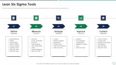 Quality Assurance Templates Set 3 Lean Six Sigma Tools Download PDF