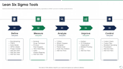 Quality Assurance Templates Set 3 Lean Six Sigma Tools Download PDF Quality Assurance Templates Set 3 Lean Six Sigma Tools Download PDF