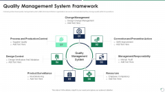 Quality Assurance Templates Set 3 Quality Management System Framework Introduction PDF