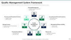 Quality Assurance Templates Set 3 Quality Management System Framework Introduction PDF Quality Assurance Templates Set 3 Quality Management System Framework Introduction PDF