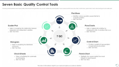 Quality Assurance Templates Set 3 Seven Basic Quality Control Tools Template PDF