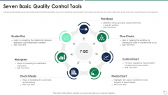 Quality Assurance Templates Set 3 Seven Basic Quality Control Tools Template PDF Quality Assurance Templates Set 3 Seven Basic Quality Control Tools Template PDF