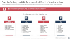 Quality Assurance Transformation Strategies To Improve Business Performance Efficiency Plan The Testing And QA Processes Template PDF