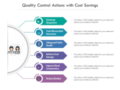 Quality Control Actions With Cost Savings Ppt PowerPoint Presentation Gallery Format PDF Quality Control Actions With Cost Savings Ppt PowerPoint Presentation Gallery Format PDF