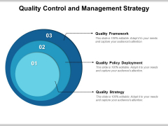Quality Control And Management Strategy Ppt PowerPoint Presentation Portfolio Styles PDF Quality Control And Management Strategy Ppt PowerPoint Presentation Portfolio Styles PDF