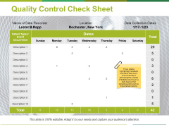 Quality Control Check Sheet Template 2 Ppt PowerPoint Presentation Inspiration Icon Quality Control Check Sheet Template 2 Ppt PowerPoint Presentation Inspiration Icon