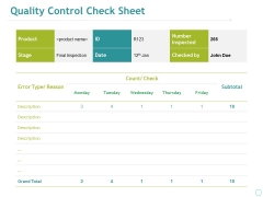 Quality Control Check Sheet Template 2 Ppt PowerPoint Presentation Visual Aids Pictures Quality Control Check Sheet Template 2 Ppt PowerPoint Presentation Visual Aids Pictures