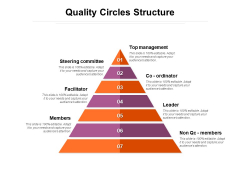Quality Control Cycle Framework Ppt PowerPoint Presentation Layouts Ideas PDF Quality Control Cycle Framework Ppt PowerPoint Presentation Layouts Ideas PDF