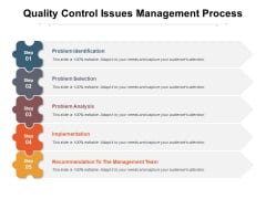 Quality Control Issues Management Process Ppt PowerPoint Presentation Ideas Inspiration PDF Quality Control Issues Management Process Ppt PowerPoint Presentation Ideas Inspiration PDF