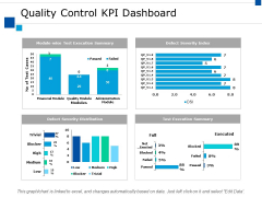 Quality Control Kpi Dashboard Ppt PowerPoint Presentation Slides Topics Quality Control Kpi Dashboard Ppt PowerPoint Presentation Slides Topics