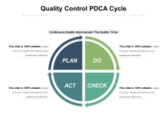 Quality Control PDCA Cycle Ppt PowerPoint Presentation Infographics Slide Download PDF Quality Control PDCA Cycle Ppt PowerPoint Presentation Infographics Slide Download PDF