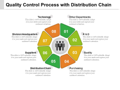 Quality Control Process With Distribution Chain Ppt PowerPoint Presentation Portfolio Microsoft PDF Quality Control Process With Distribution Chain Ppt PowerPoint Presentation Portfolio Microsoft PDF
