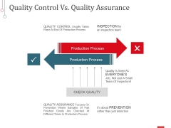 Quality Control Vs Quality Assurance Ppt PowerPoint Presentation Pictures Smartart