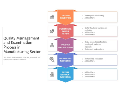 Quality Management And Examination Process In Manufacturing Sector Ppt PowerPoint Presentation Icon Slide Download PDF Quality Management And Examination Process In Manufacturing Sector Ppt PowerPoint Presentation Icon Slide Download PDF