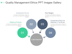 Quality Management Ethics Ppt PowerPoint Presentation Graphics
