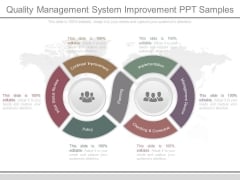 Quality Management System Improvement Ppt Samples