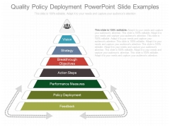 Quality Policy Deployment Powerpoint Slide Examples Quality Policy Deployment Powerpoint Slide Examples