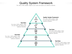 Quality System Framework Ppt PowerPoint Presentation Gallery Graphics Download Cpb Pdf