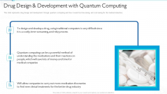 Quantum Computing For Everyone IT Drug Design And Development With Quantum Computing Guidelines PDF