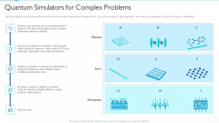 Quantum Computing For Everyone IT Quantum Simulators For Complex Problems Icons PDF
