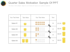 Quarter Sales Motivation Sample Of Ppt Quarter Sales Motivation Sample Of Ppt