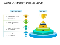 Quarter Wise Staff Progress And Growth Ppt PowerPoint Presentation Gallery Backgrounds PDF Quarter Wise Staff Progress And Growth Ppt PowerPoint Presentation Gallery Backgrounds PDF