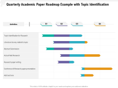 Quarterly Academic Paper Roadmap Example With Topic Identification Infographics