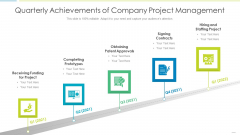 Quarterly Achievements Of Company Project Management Themes PDF Quarterly Achievements Of Company Project Management Themes PDF