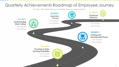 Quarterly Achievements Roadmap Of Employee Journey Designs PDF