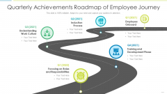 Quarterly Achievements Roadmap Of Employee Journey Designs PDF Quarterly Achievements Roadmap Of Employee Journey Designs PDF