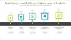 Quarterly Achievements Roadmap Of Employee Journey With Induction Rules PDF Quarterly Achievements Roadmap Of Employee Journey With Induction Rules PDF