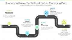 Quarterly Achievements Roadmap Of Marketing Plans Slides PDF