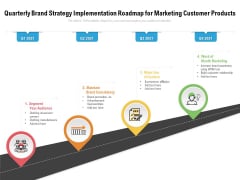 Quarterly Brand Strategy Implementation Roadmap For Marketing Customer Products Sample Quarterly Brand Strategy Implementation Roadmap For Marketing Customer Products Sample