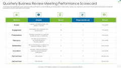 Quarterly Business Review Meeting Performance Scorecard Download PDF