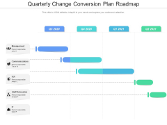 Quarterly Change Conversion Plan Roadmap Sample