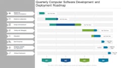 Quarterly Computer Software Development And Deployment Roadmap Slides