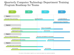 Quarterly Computer Technology Department Training Program Roadmap For Teams Information