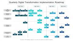 Quarterly Digital Transformation Implementation Roadmap Themes