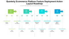 Quarterly Ecommerce Platform Feature Deployment Action Layout Roadmap Elements