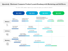 Quarterly Electronic Commerce Product Launch Roadmap With Marketing And Self Serve Elements
