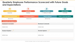 Quarterly Employee Performance Scorecard With Future Goals And Expectations Introduction PDF